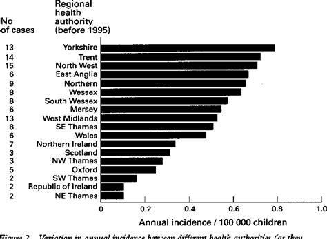 Munchausen Syndrome by Proxy | Semantic Scholar