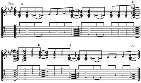 Rock Guitar Chords: Open Position - Fundamental Changes Music Book ...