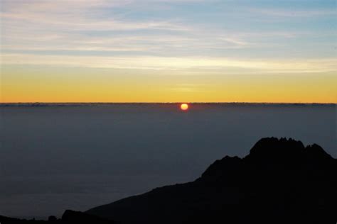 The Summit of Kilimanjaro!