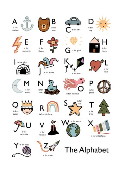 Large Alphabet Poster