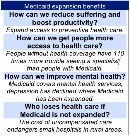 Medicaid Works: Good outcomes, good for Ohio