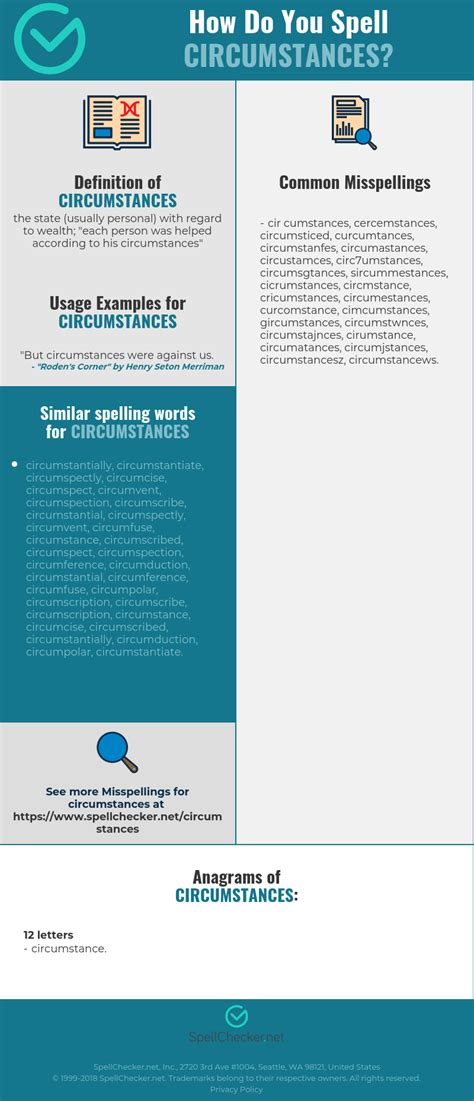 Correct spelling for circumstances [Infographic] | Spellchecker.net