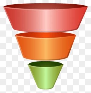 Blank Sales Funnel Template