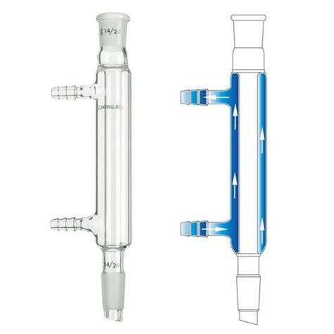 Laboratory Equipment and Their Functions - HubPages