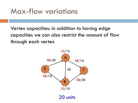 PPT - Max Flow Applications PowerPoint Presentation, free download - ID:2032994