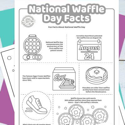 The Complete Guide to Celebrating National Waffle Day on August 24 ...