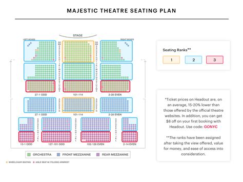 Majestic Theatre Seating Chart | The Phantom Of The Opera Guide