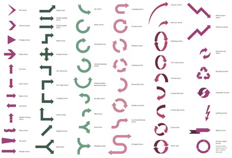 HR Flowcharts Solution | ConceptDraw.com