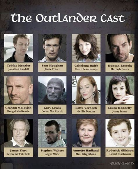 The Outlander Cast: A Captivating TV Series