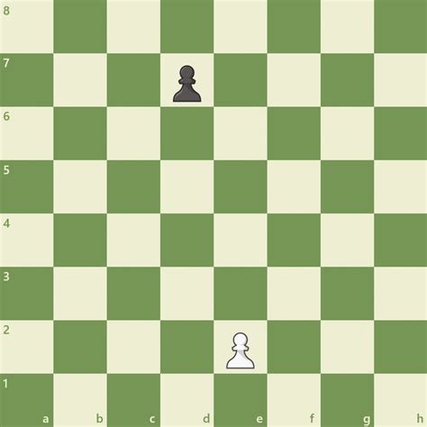 Chess: Everything You Need to Know - Chess.com