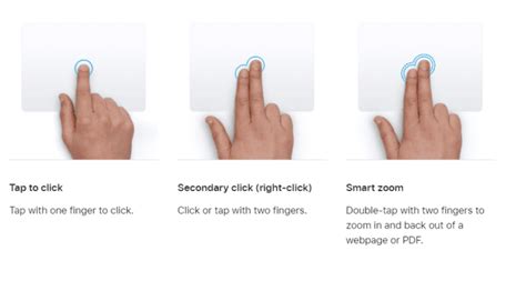 Apple Trackpad Gestures Cheat Sheet - GadgetMates