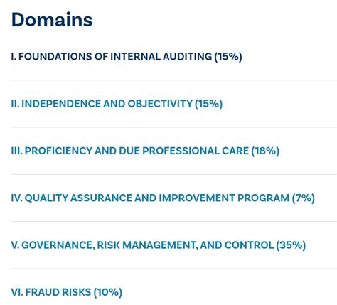 Updated Dumps For IIA CIA Certification Exams (IIA-CIA-Part1, IIA-CIA-Part2, IIA-CIA-Part3 ...