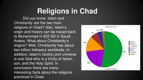 PPT - Chad PowerPoint Presentation, free download - ID:2055347