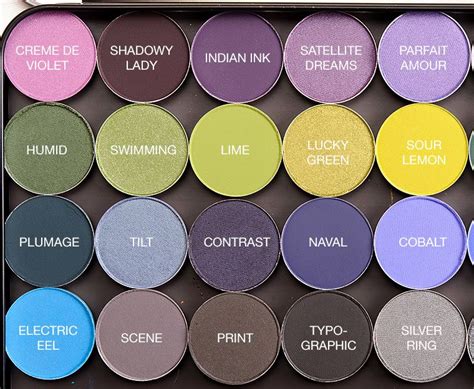 Swatches: MAC Colorful Eyeshadows Photos & Swatches | Mac makeup ...