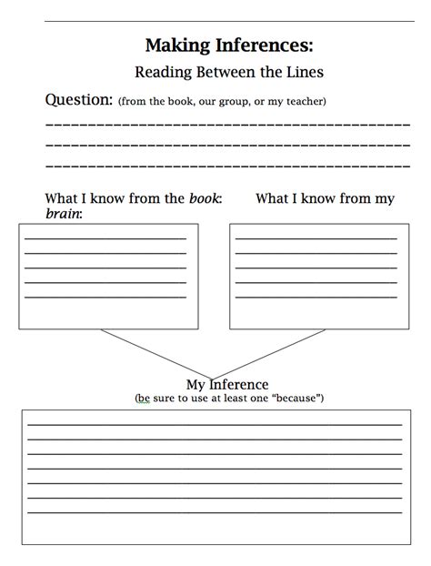 making inferences graphic organizer Inferencing, Making Inferences, Reading Between The Lines ...