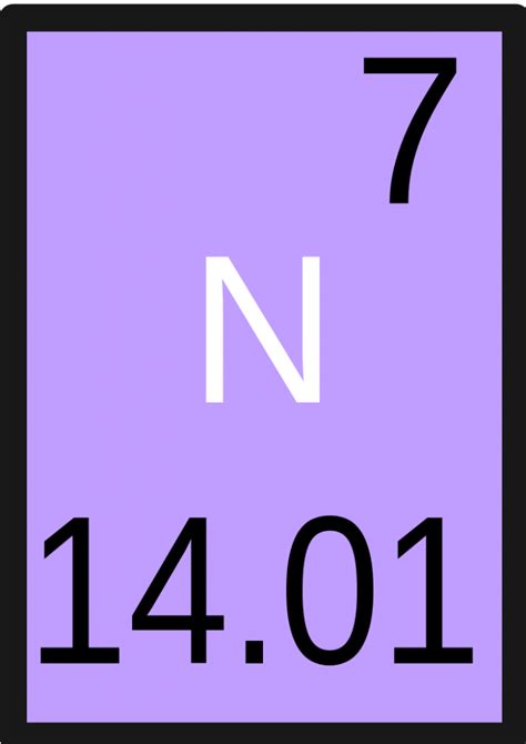 Difference Between Mass Number and Atomic Mass