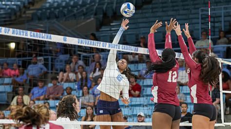 UNC Volleyball Sweeps Weekend Homestand - Chapelboro.com