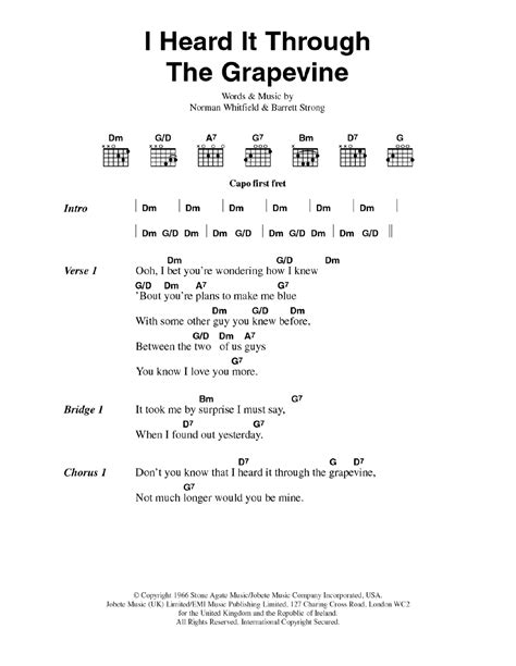 I Heard It Through The Grapevine by Marvin Gaye - Guitar Chords/Lyrics - Guitar Instructor