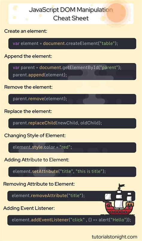 Dom Manipulation Cheat Sheet