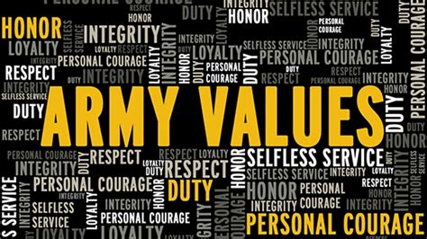 Army Values begin with loyalty, sustain readiness mission | Article ...