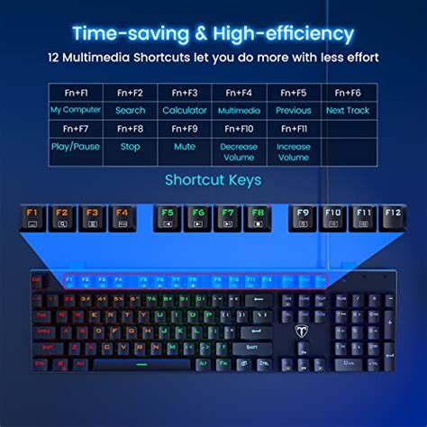 RisoPhy Mechanical Gaming Keyboard, RGB 104 Keys Ultra-Slim LED Backlit ...