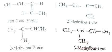 Pentene Isomers