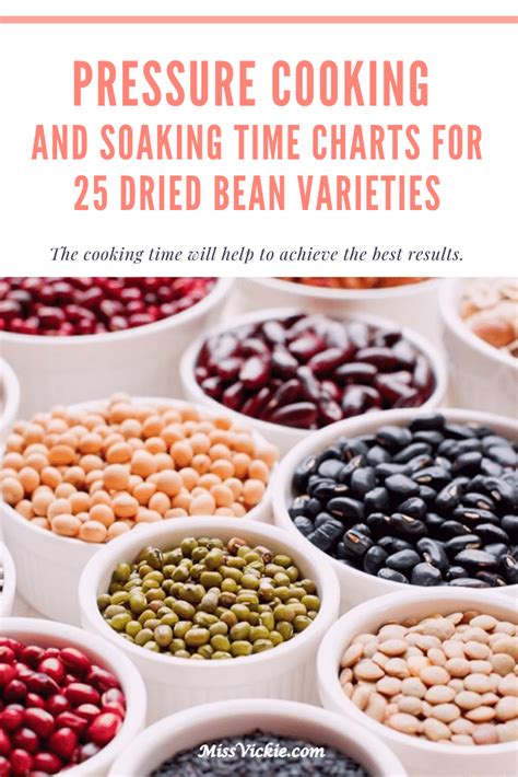 Pressure Cooking and Soaking Time Charts for 25 Dried Bean Varieties - Miss Vickie