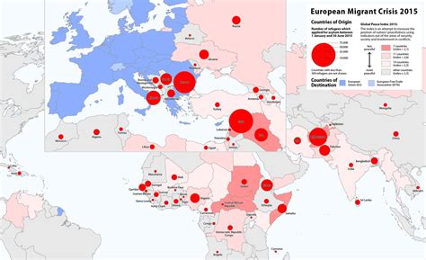 Refugees or Immigrants? The Migration Crisis in Europe in Historical ...