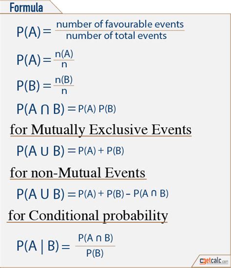 Binomial Probability Formula Series Complete Guide