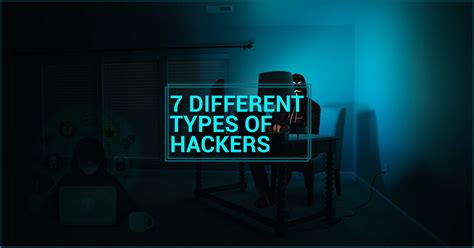 Different Types Of Hackers: A Comprehensive Guide (2024)