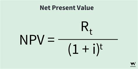 Npv Calculator Excel Template