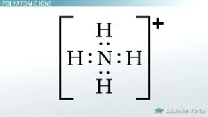 Lewis Structure For Nh4oh - Draw Easy