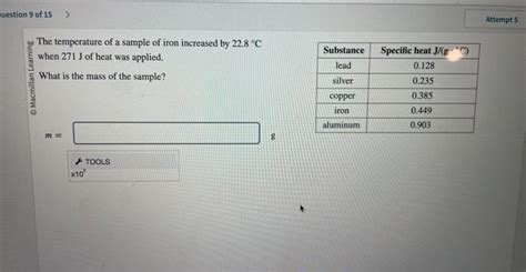 Solved The temperature of a sample of iron increased by | Chegg.com