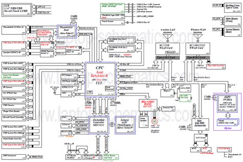 Motherboard Schematic Diagrams - Diagram Circuit