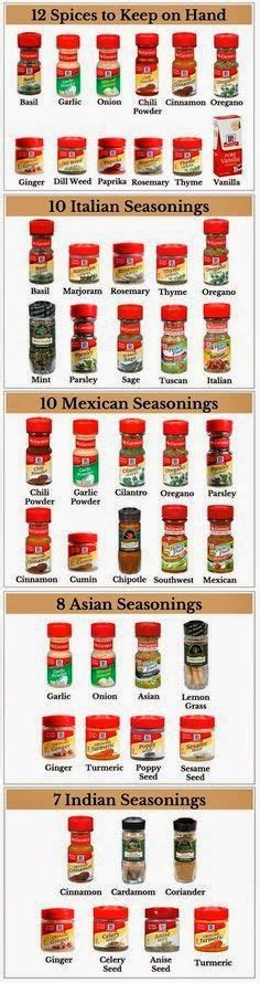 48 Mixes ideas | homemade seasonings, homemade spices, seasoning mixes