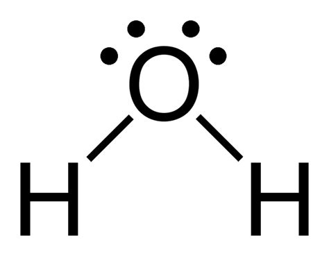 Diferença entre fórmula molecular e estrutural - Notícia 2024