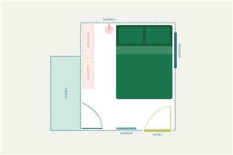 Small Room Layout Design | Psoriasisguru.com