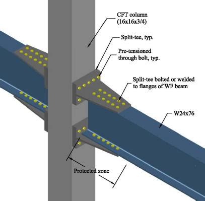 Split Beam Connection Definition - The Best Picture Of Beam