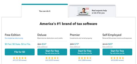 TurboTax Review for 2022: Features and Pricing