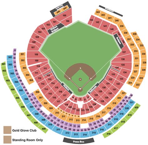 Nationals Park Seating Chart + Rows, Seats and Club Seats