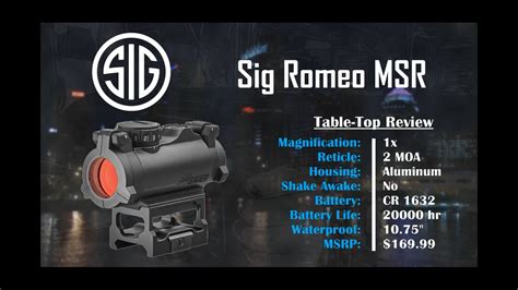 Sig Romeo MSR Unboxing and Review - YouTube