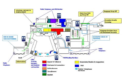 Riena Beatrix International Airport Map - Aruba Airport • mappery