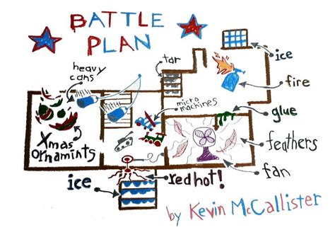 Kevin McCallister, Battle Plan House, 1990, Winnetka, USA | Home alone ...