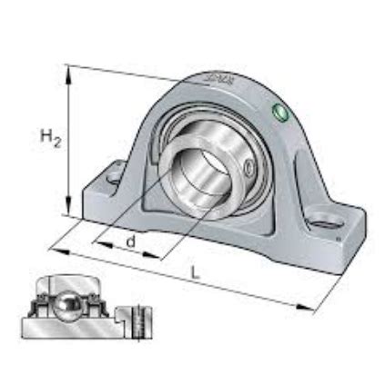 An Introduction To Bearings types