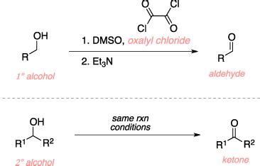 Swern oxidation ~ Name-Reaction.com