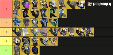 Destiny 2 Hunter Exotics(S18) Tier List (Community Rankings) - TierMaker