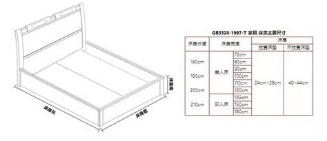 四件套什么样的好用？2020年床品选购指南以及详解，你不能不知道的四件套尺寸详解篇 - 知乎