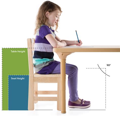 Table & Chair Height Chart