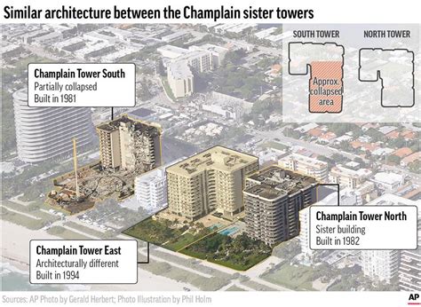 Death toll at 11 in Florida building collapse as rescue efforts continue - cleveland.com