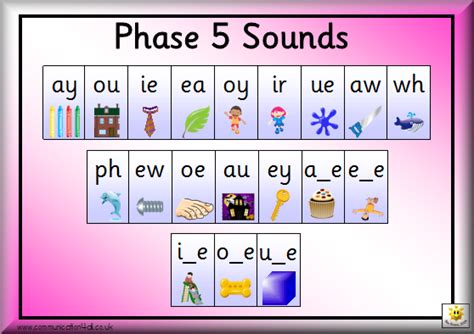 Phase 4 phonics sound buttons for crafts